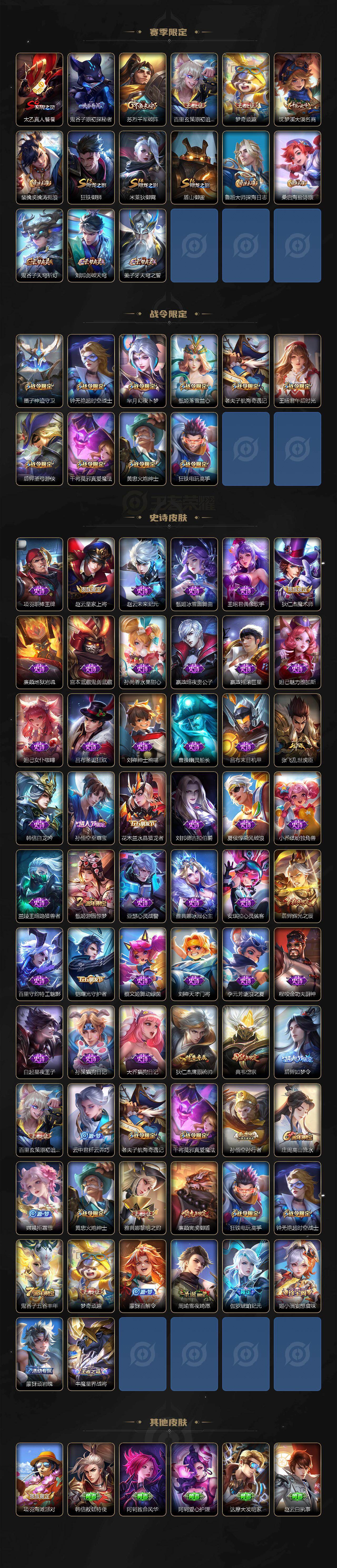 WZLE421188王者荣耀账号详情图3