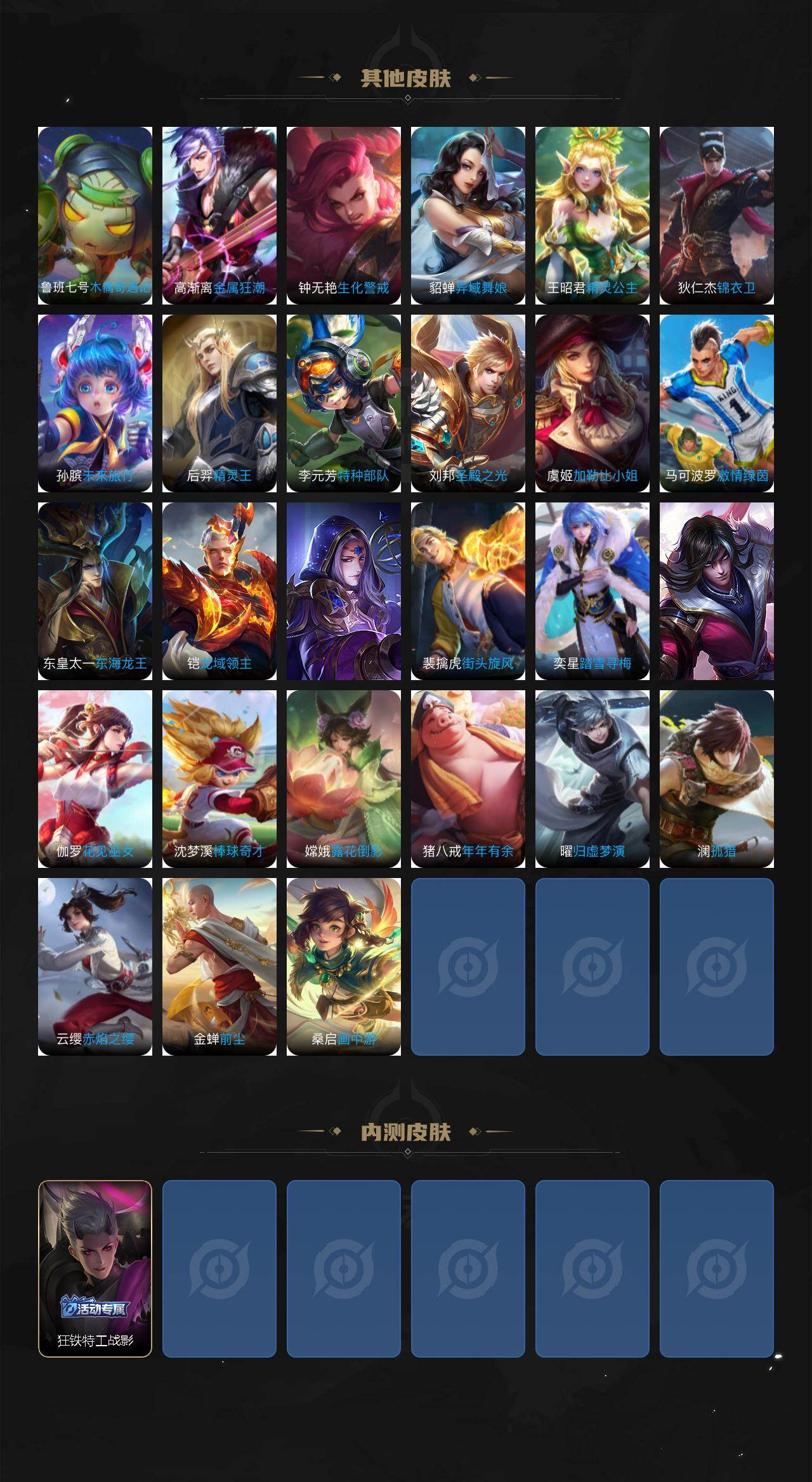 WZLE421188王者荣耀账号详情图5