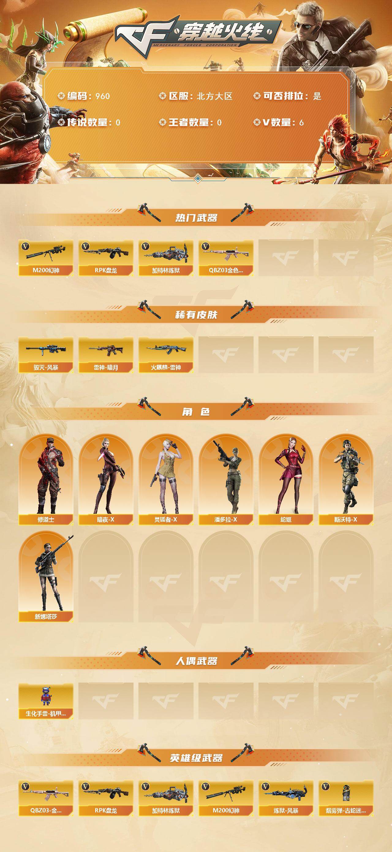 CFCMW421197穿越火线账号详情图2