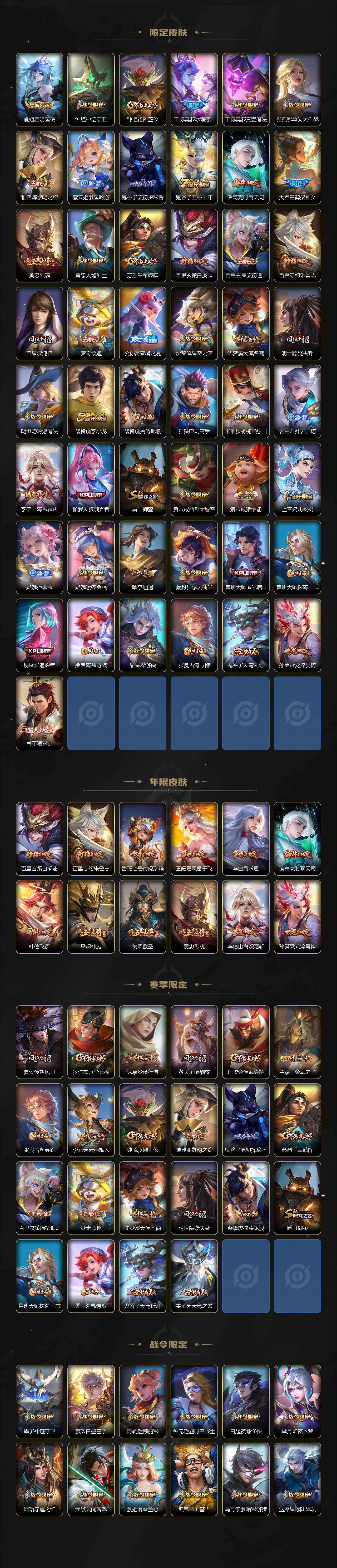 WZCMW464406王者荣耀账号详情图3