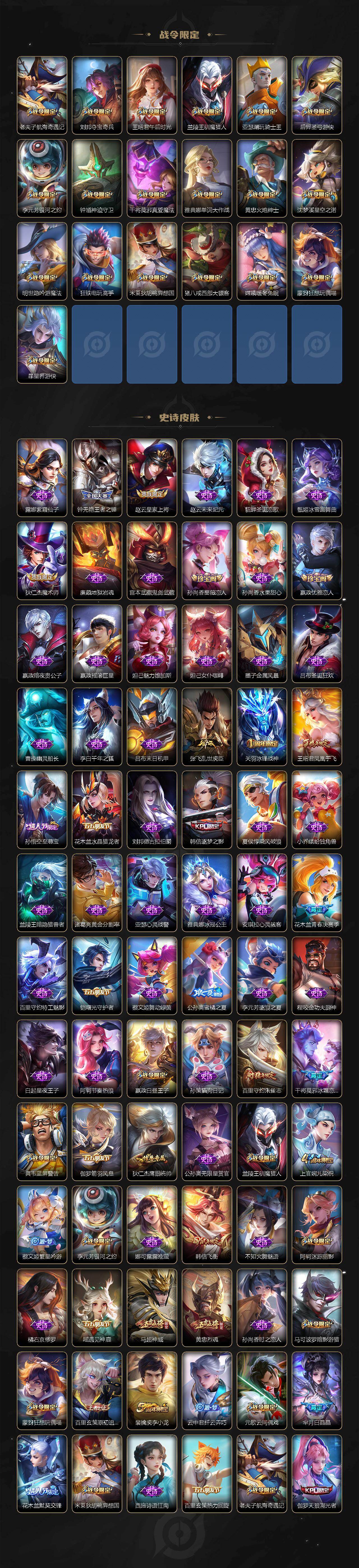 WZCMW464406王者荣耀账号详情图4