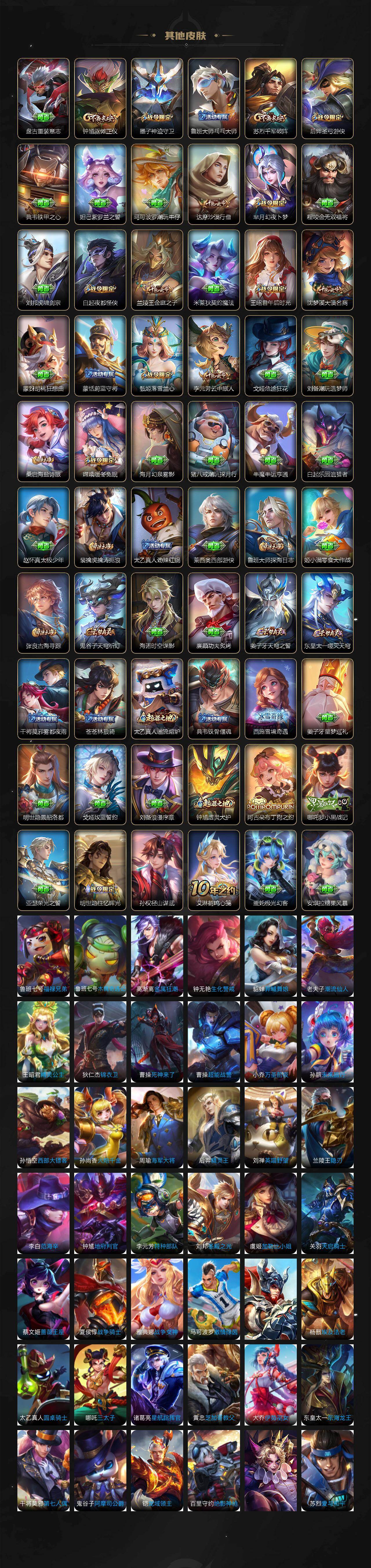 WZCMW464406王者荣耀账号详情图6