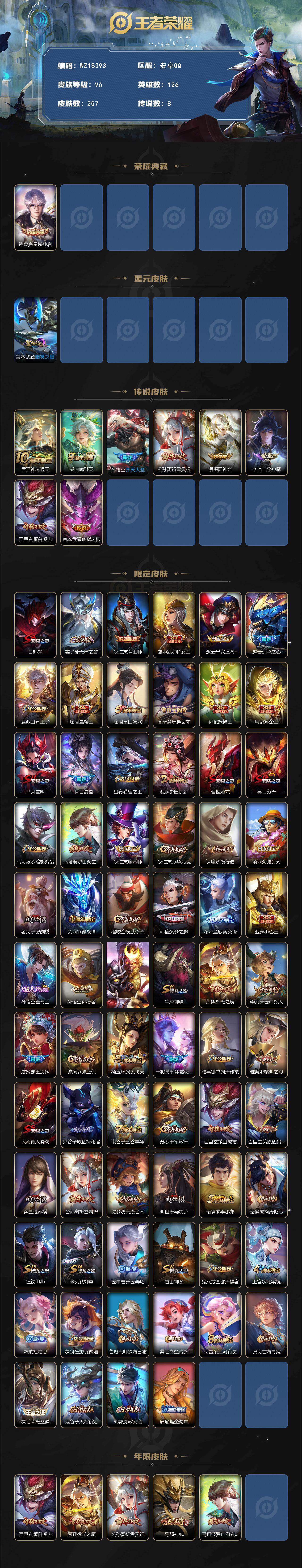 WZ03421352王者荣耀账号详情图2