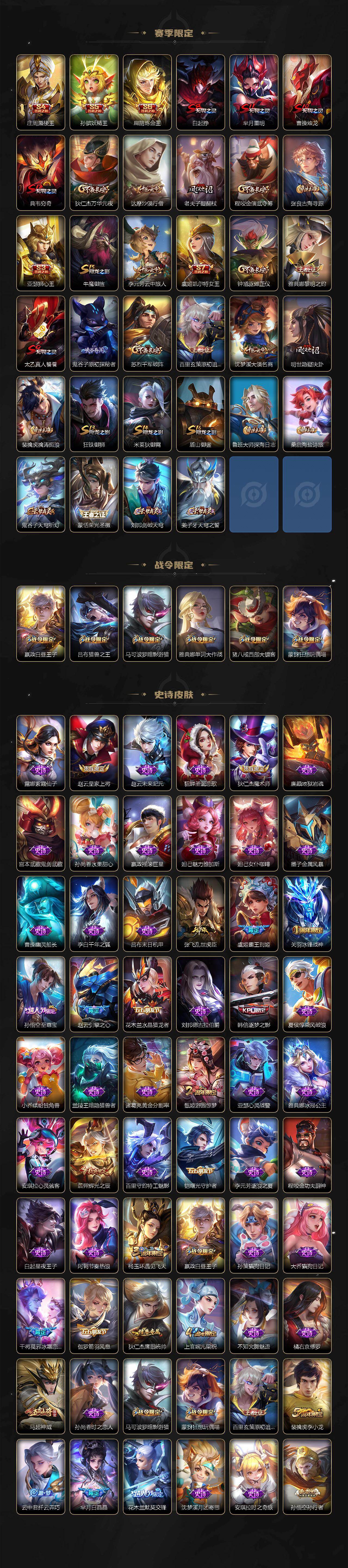 WZ03421352王者荣耀账号详情图3