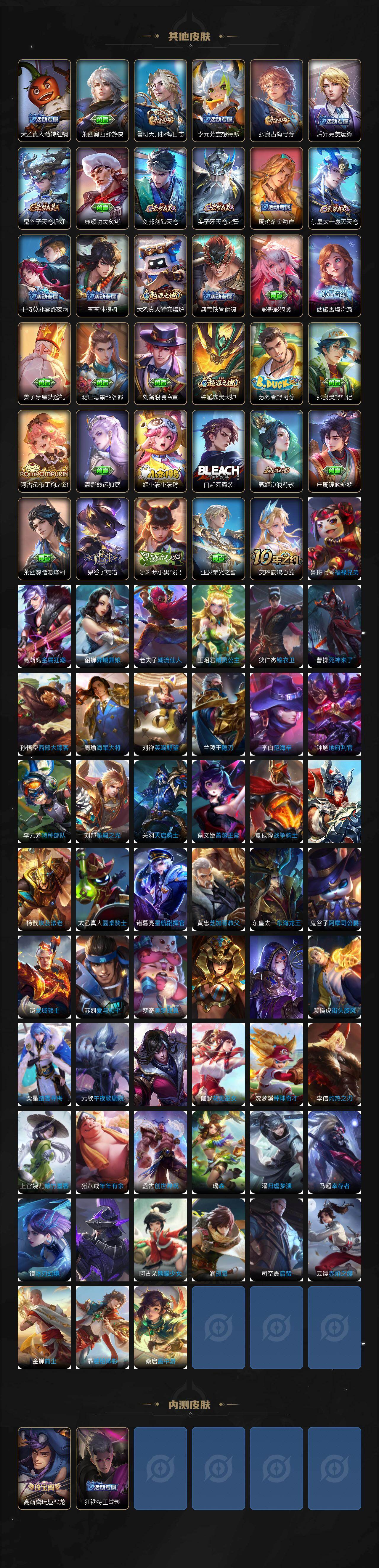 WZ03421352王者荣耀账号详情图5