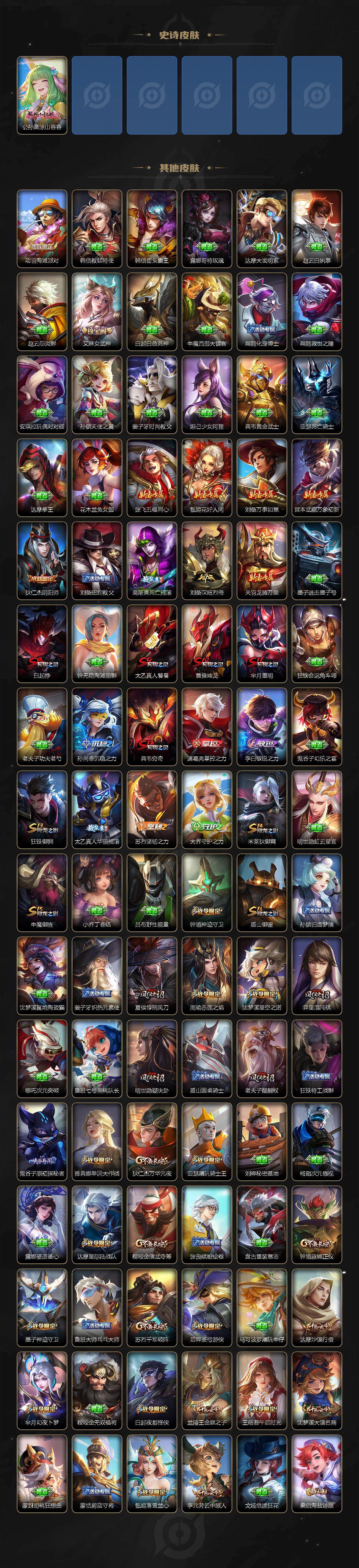 WZ03447875王者荣耀账号详情图5