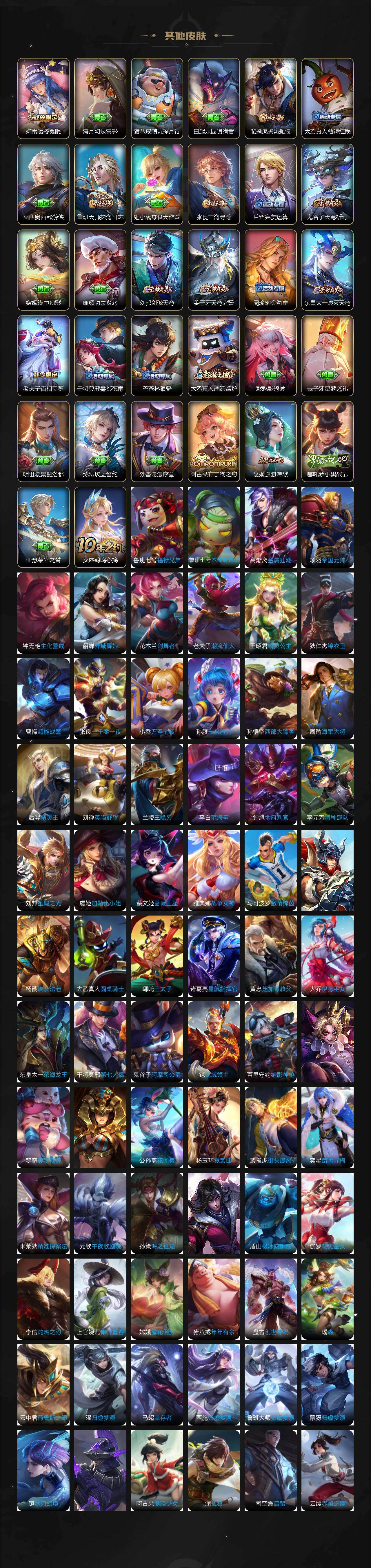 WZ03447875王者荣耀账号详情图6