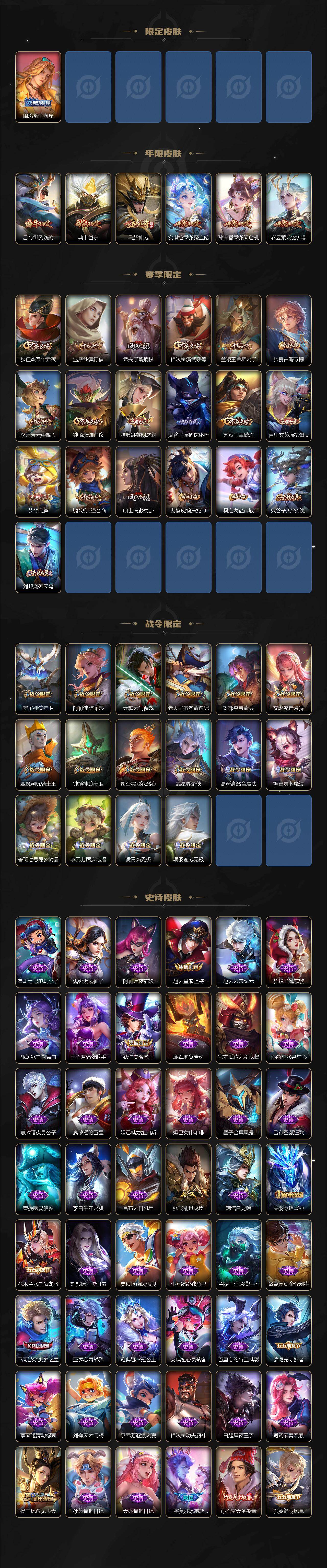 WZCMW496055王者荣耀账号详情图3