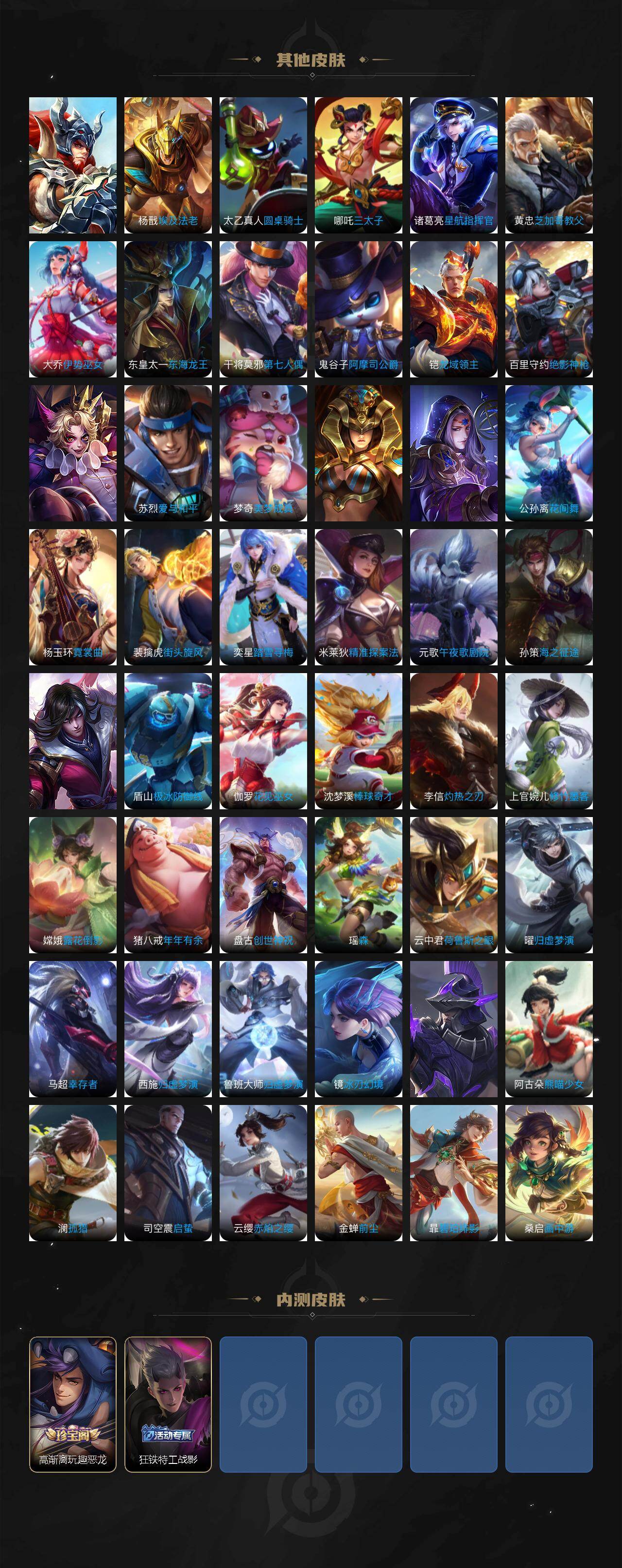 WZCMW496055王者荣耀账号详情图6