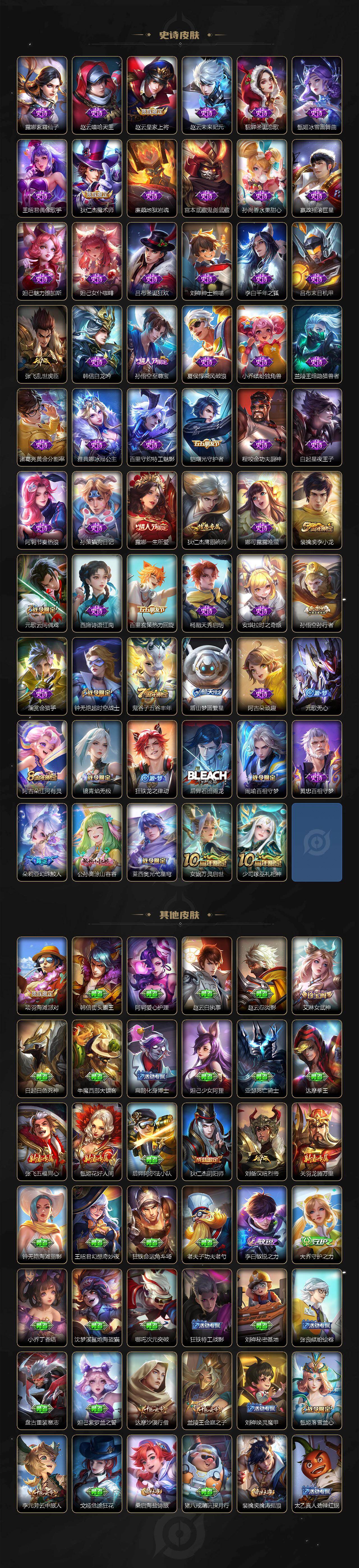 WZ03421266王者荣耀账号详情图3