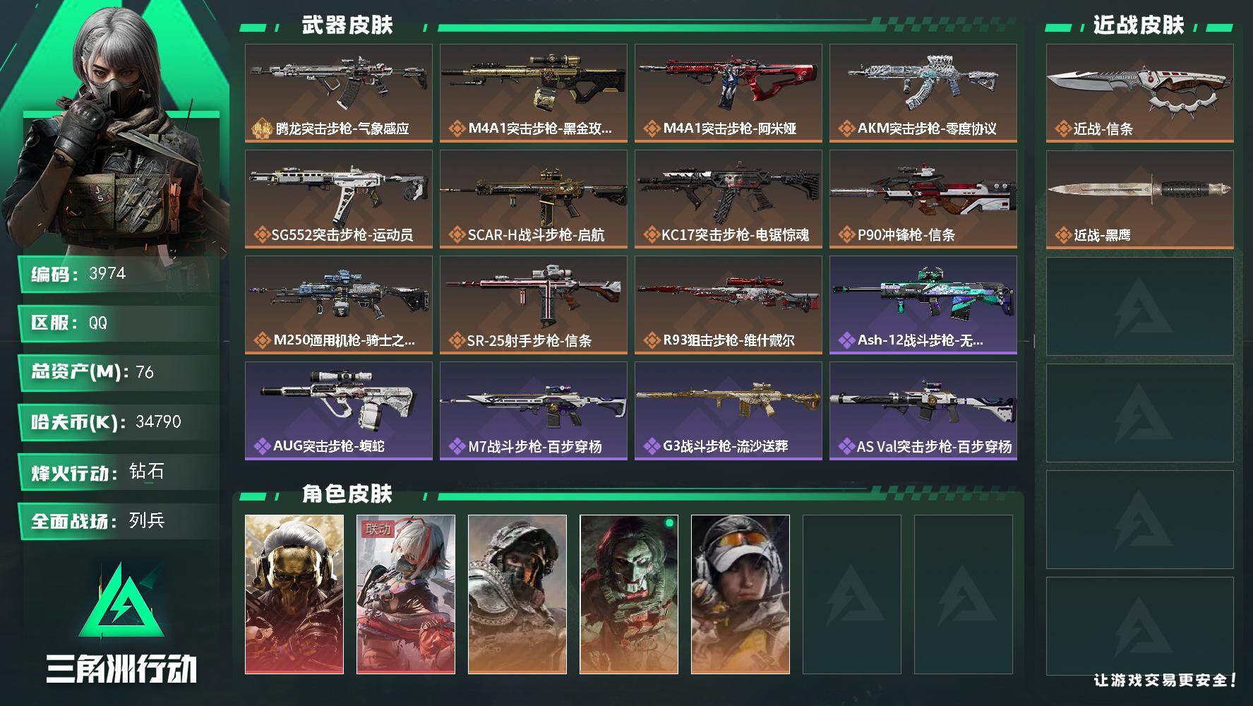 三角洲行动账号QQ总资产(M)：76M/哈夫币(K)：34790K/哈夫币(K)：34790K/传说枪皮数：11/全面