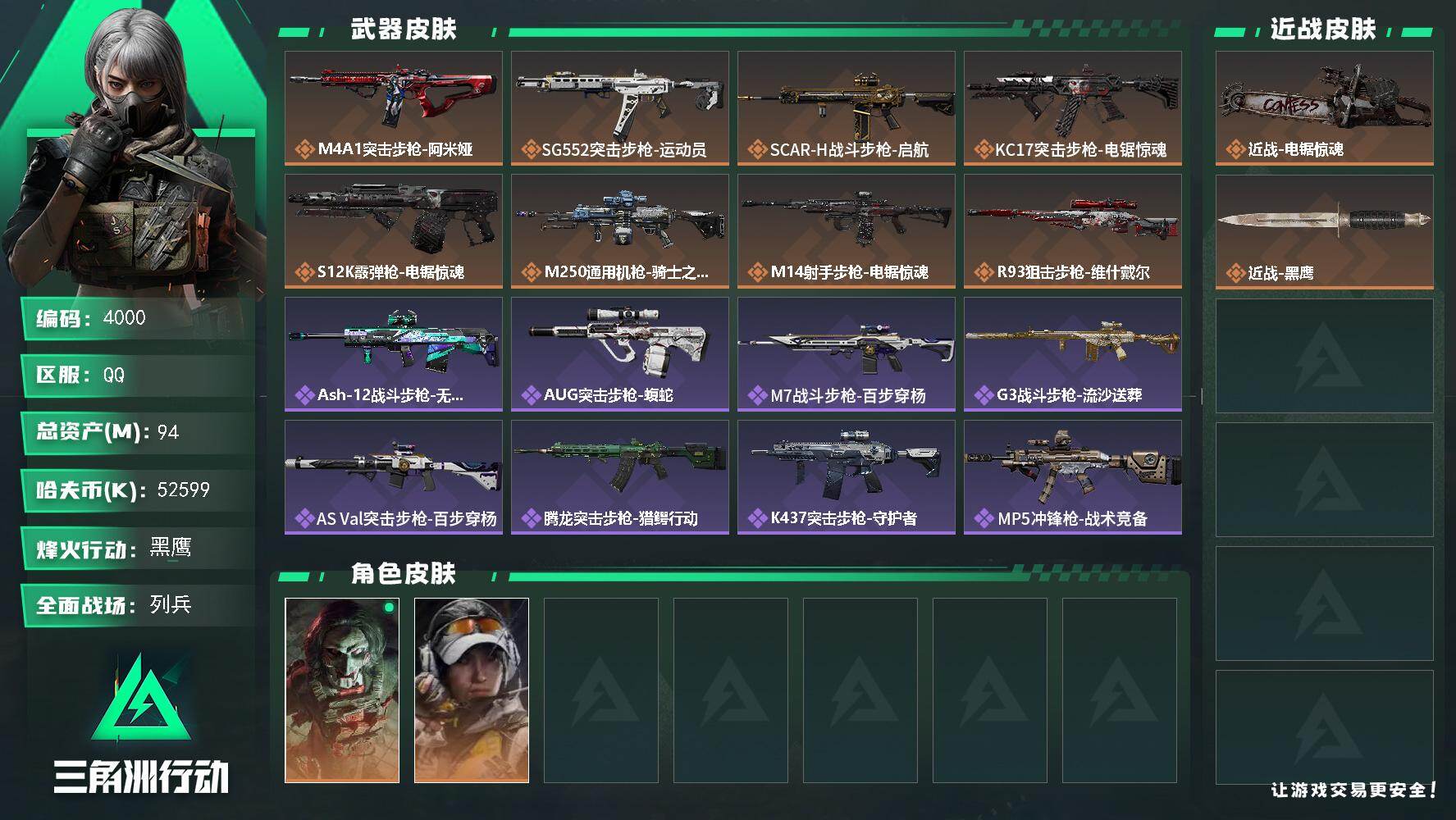 三角洲行动账号QQ总资产(M)：94M/哈夫币(K)：52599K/哈夫币(K)：52599K/传说枪皮数：8/全面战