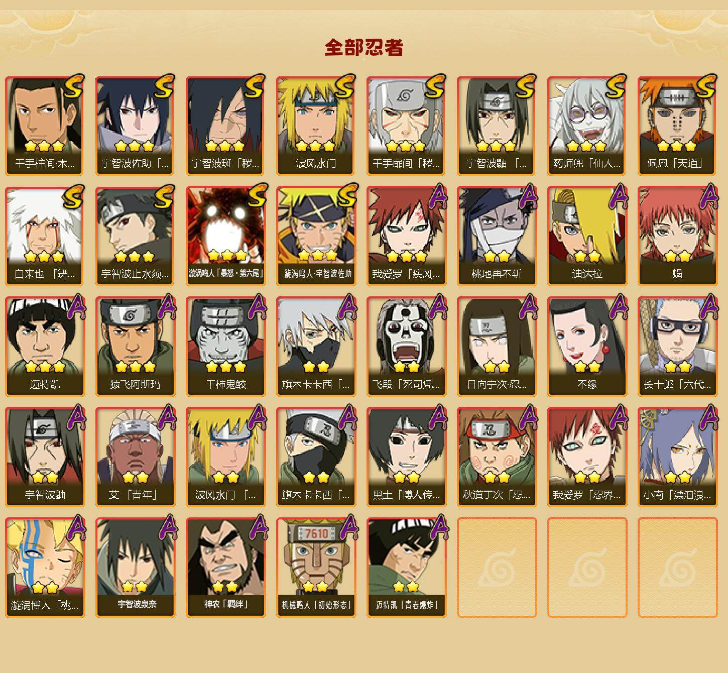 HYLFY41260火影忍者账号详情图2