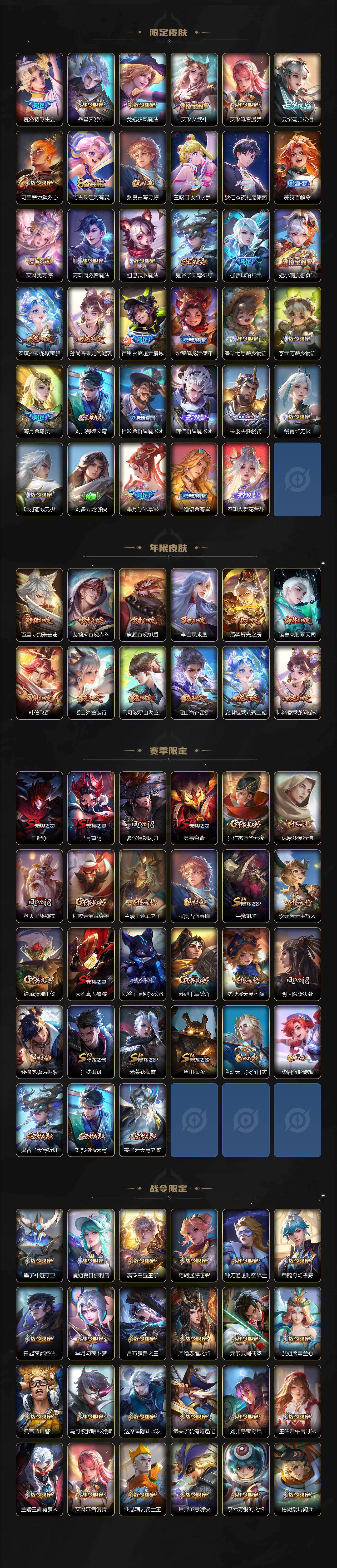 WZ03421281王者荣耀账号详情图4 WZ03421281王者荣耀账号详情图4