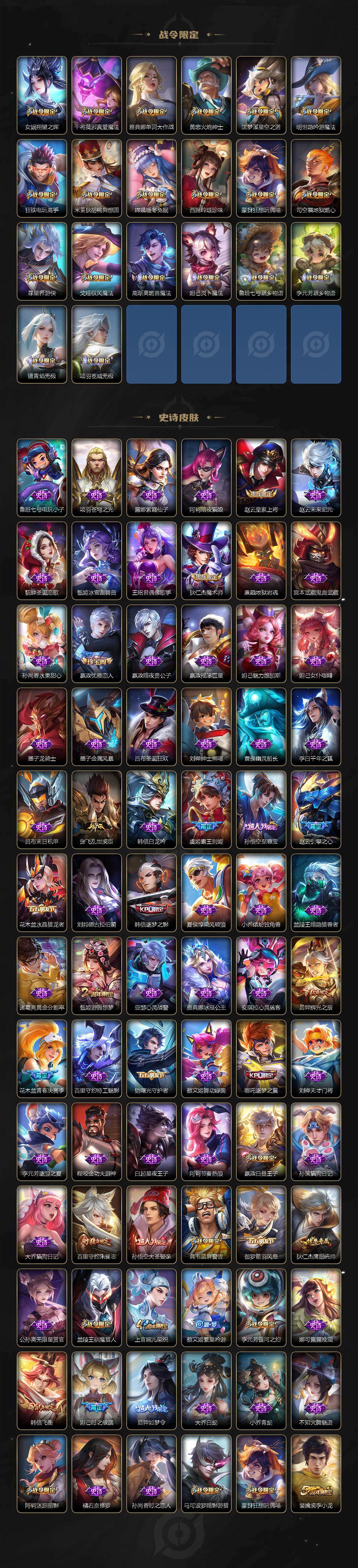 WZ03421281王者荣耀账号详情图5 WZ03421281王者荣耀账号详情图5