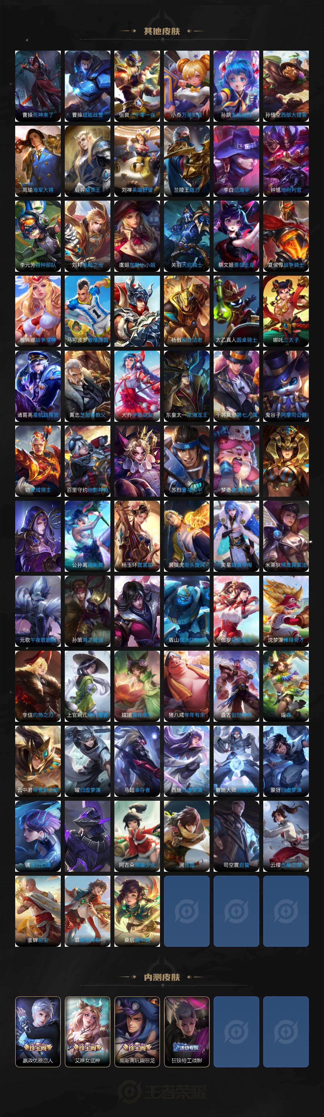 WZ03421281王者荣耀账号详情图9 WZ03421281王者荣耀账号详情图9