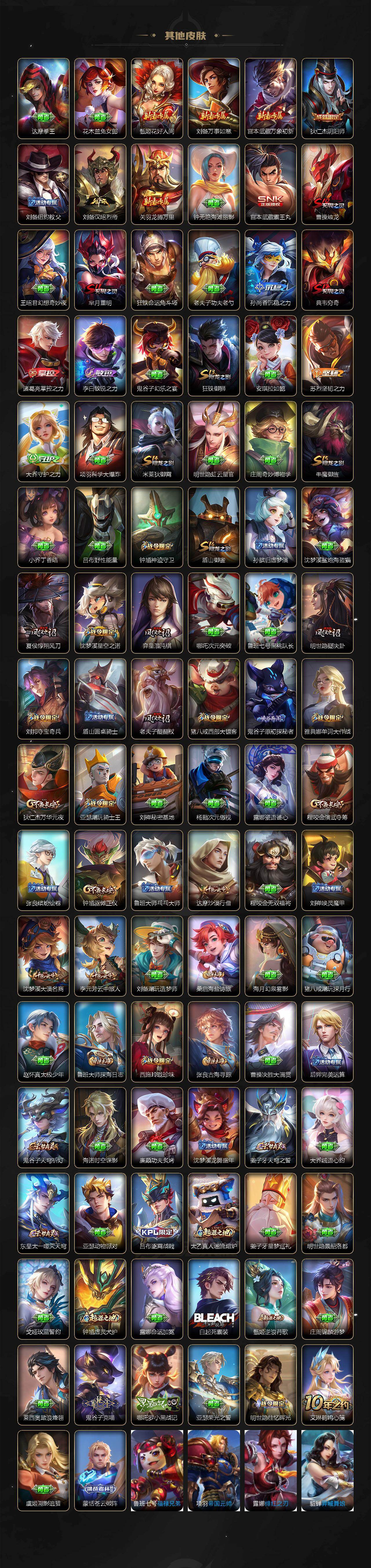 WZCMW4192299王者荣耀账号详情图4