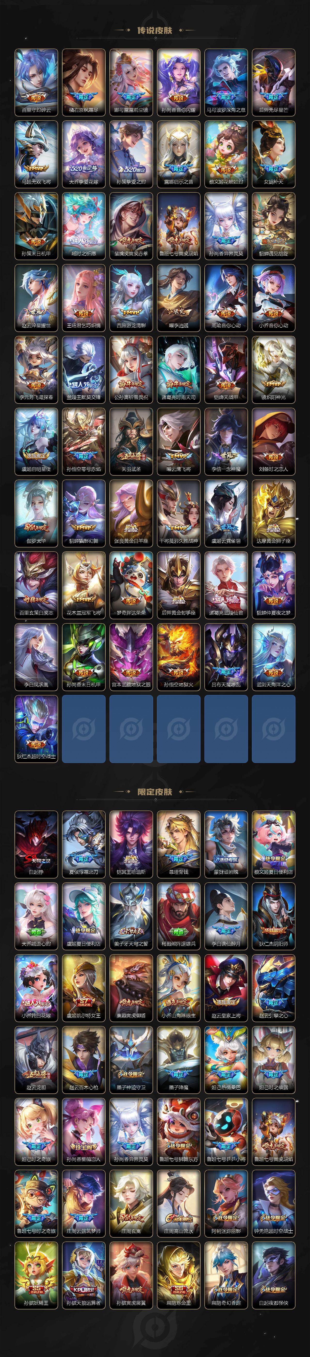 WZ03421347王者荣耀账号详情图3