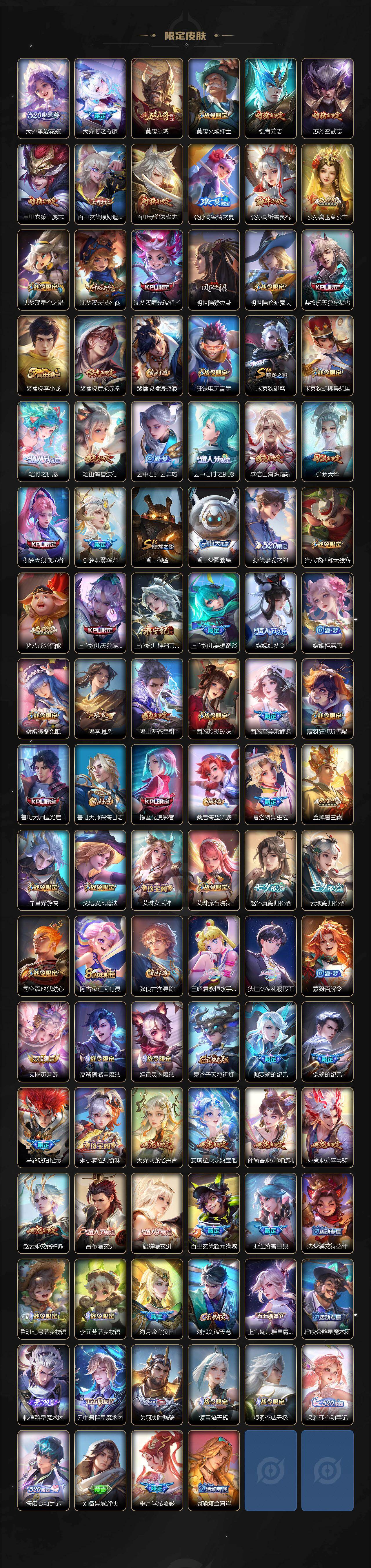 WZ03421347王者荣耀账号详情图5