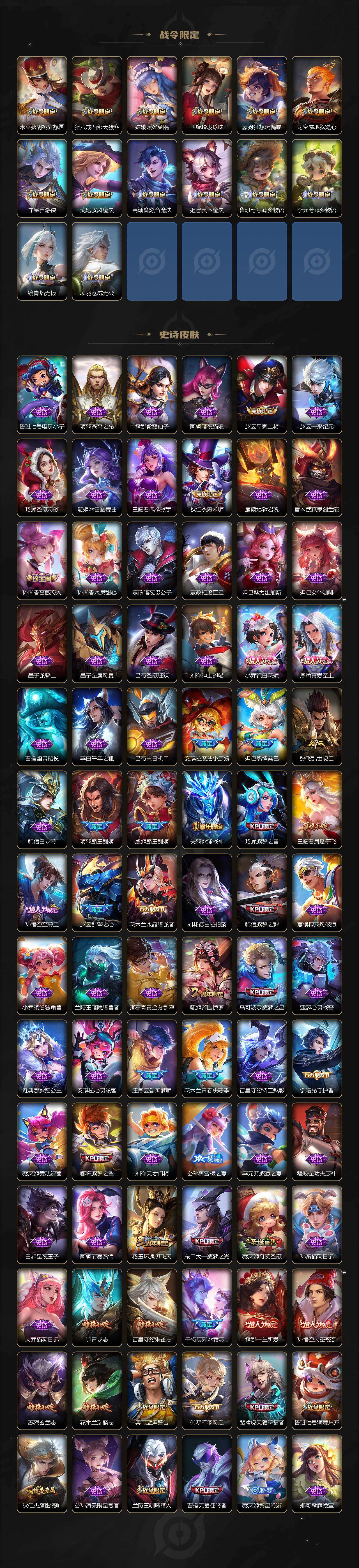 WZ03421347王者荣耀账号详情图7