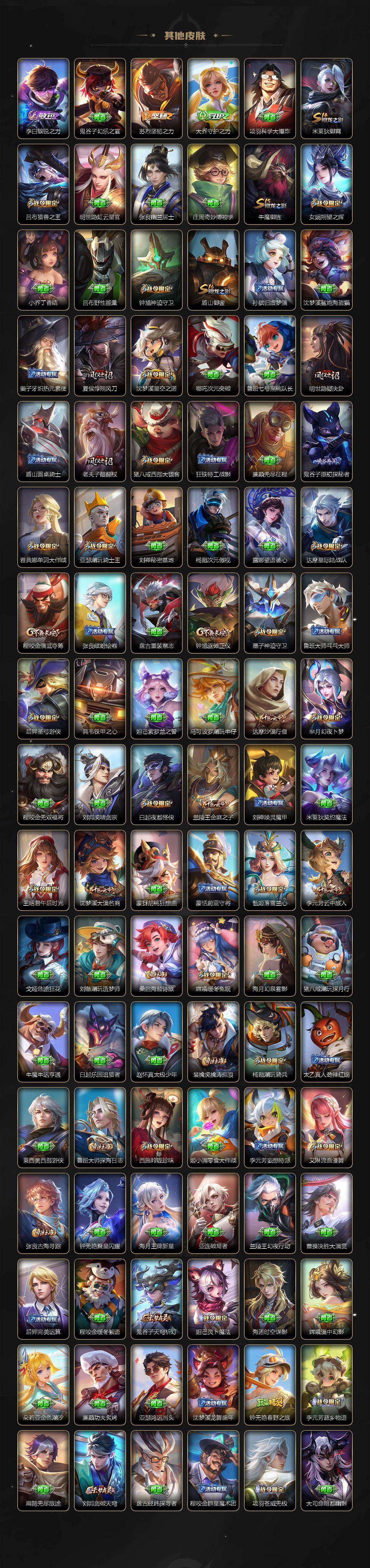 WZ03421347王者荣耀账号详情图10