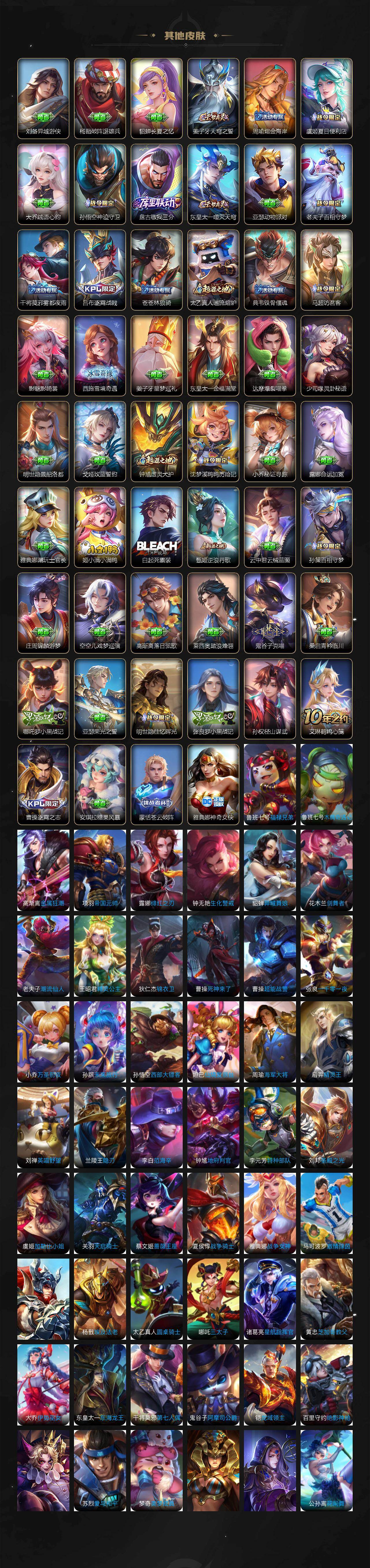 WZ03421347王者荣耀账号详情图11