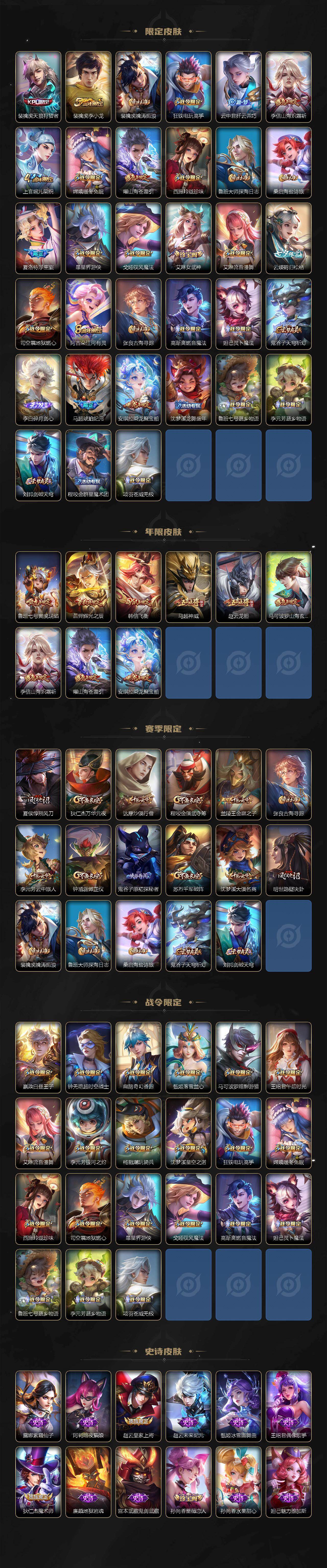 WZ03421349王者荣耀账号详情图3