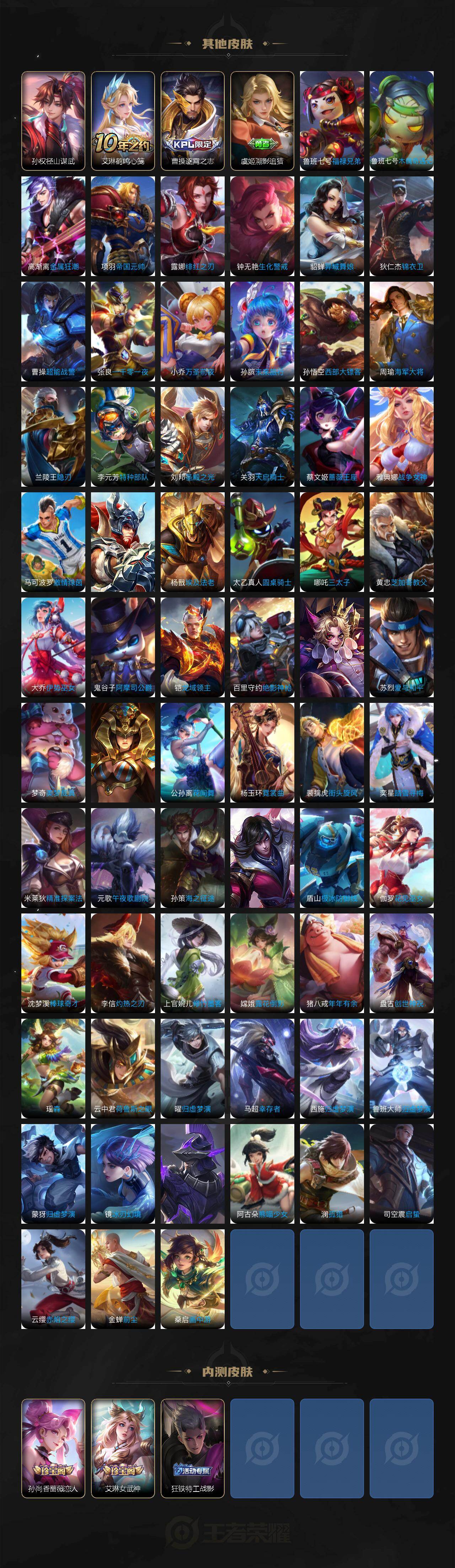 WZ03421349王者荣耀账号详情图6