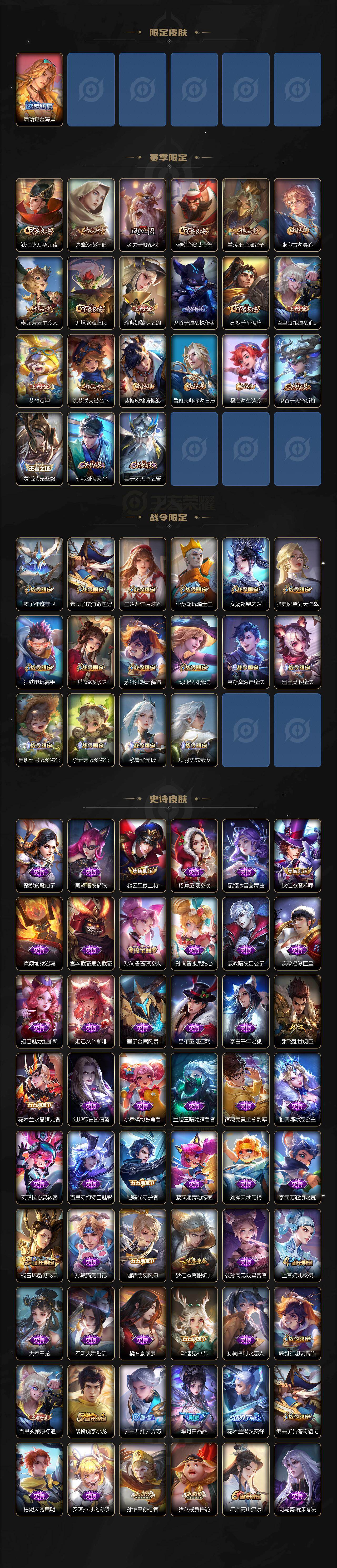 WZ03421373王者荣耀账号详情图3