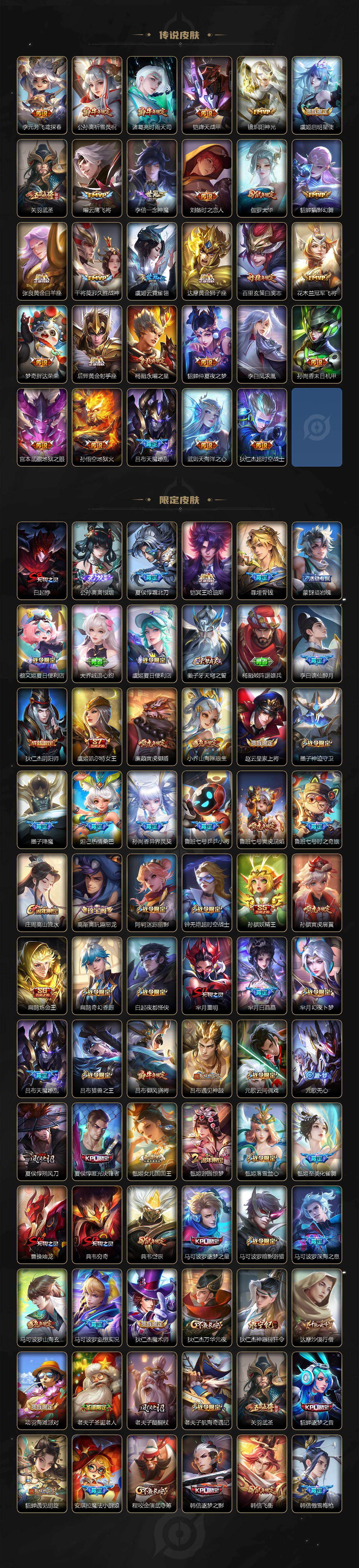 WZ03423973王者荣耀账号详情图3