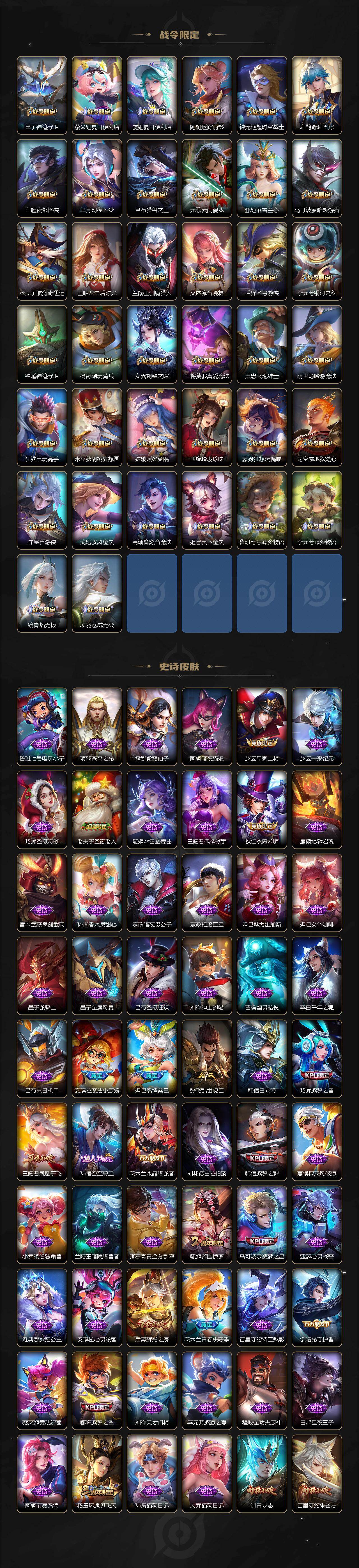 WZ03423973王者荣耀账号详情图6