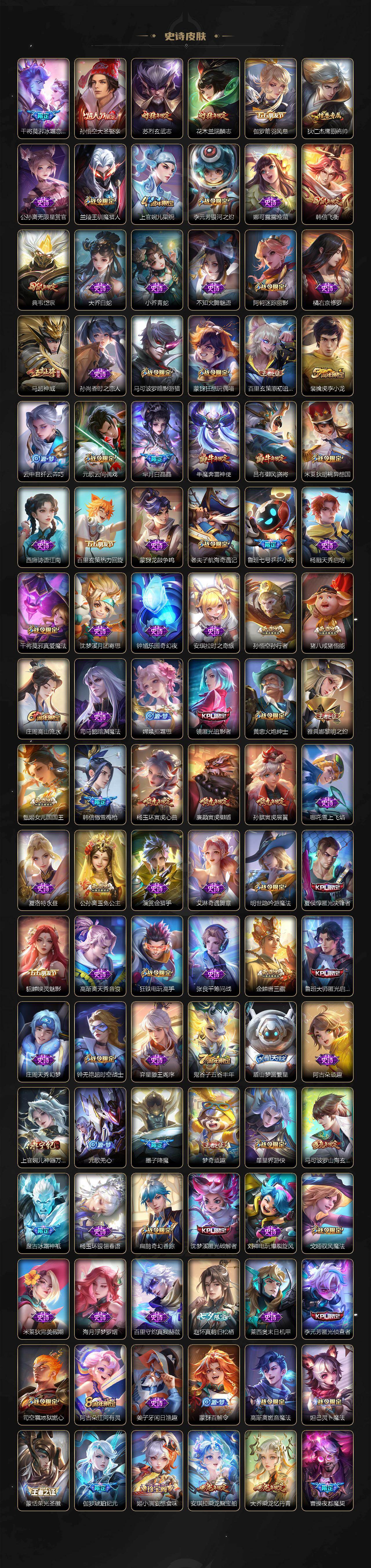 WZ03423973王者荣耀账号详情图7