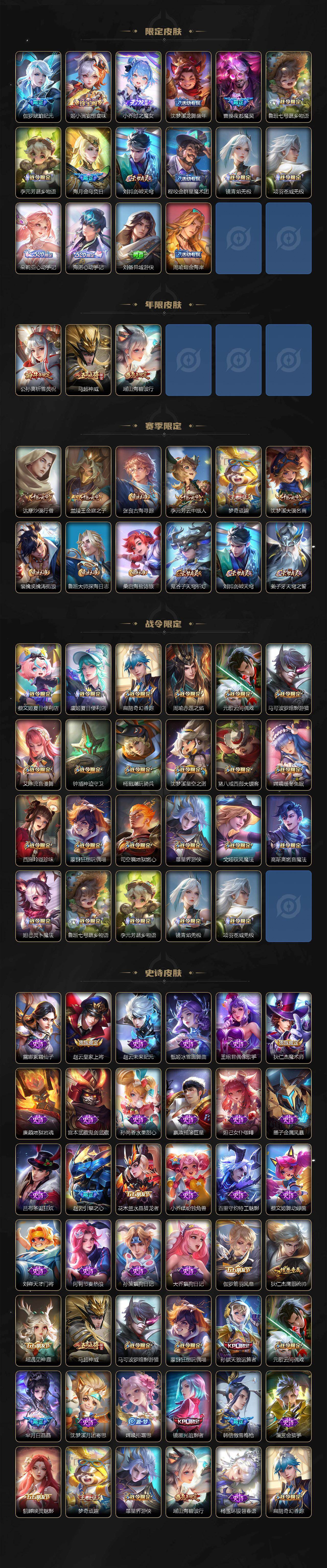 WZCMW421440王者荣耀账号详情图3