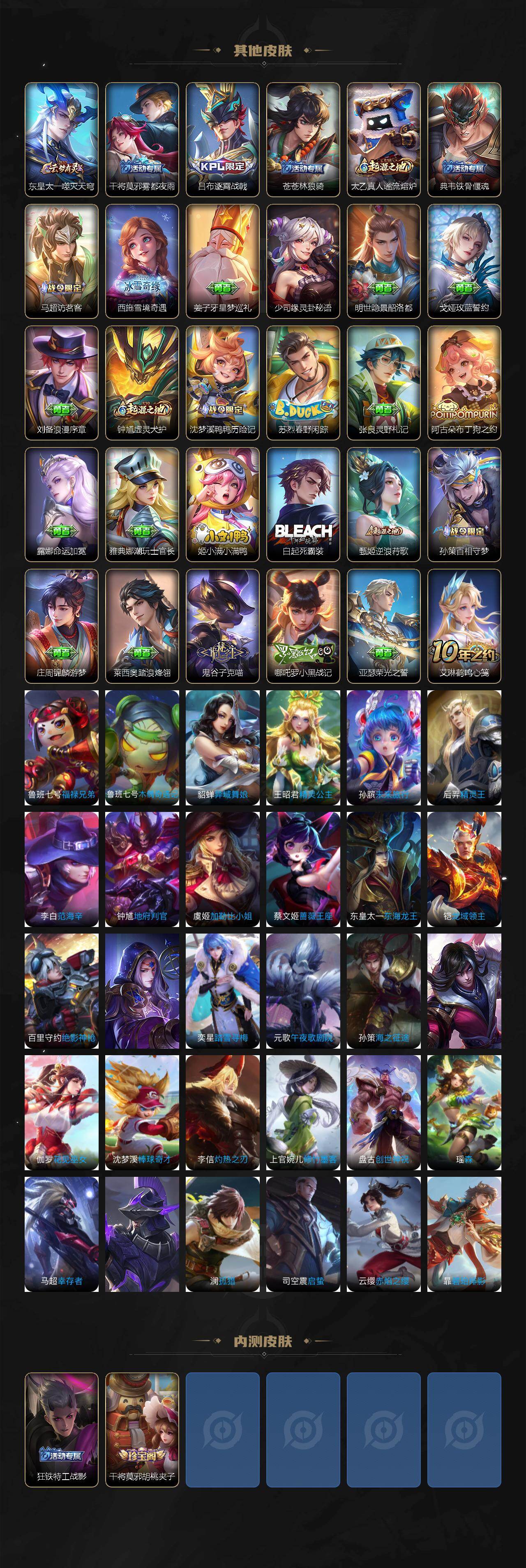 WZCMW421521王者荣耀账号详情图4