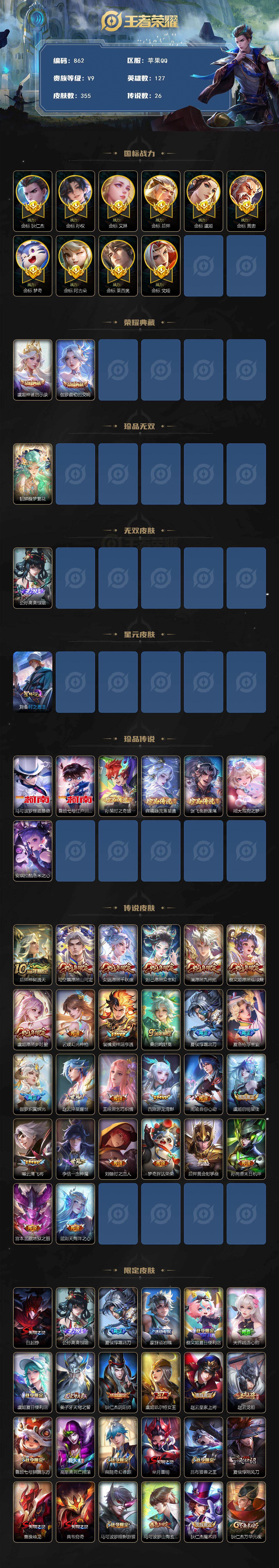 WZLFY421522王者荣耀账号详情图2