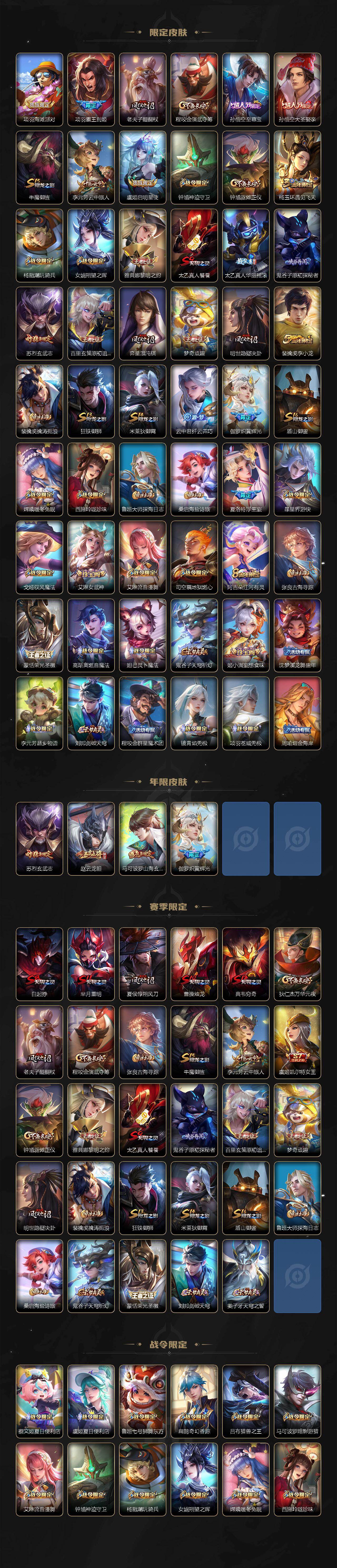 WZLFY421522王者荣耀账号详情图3