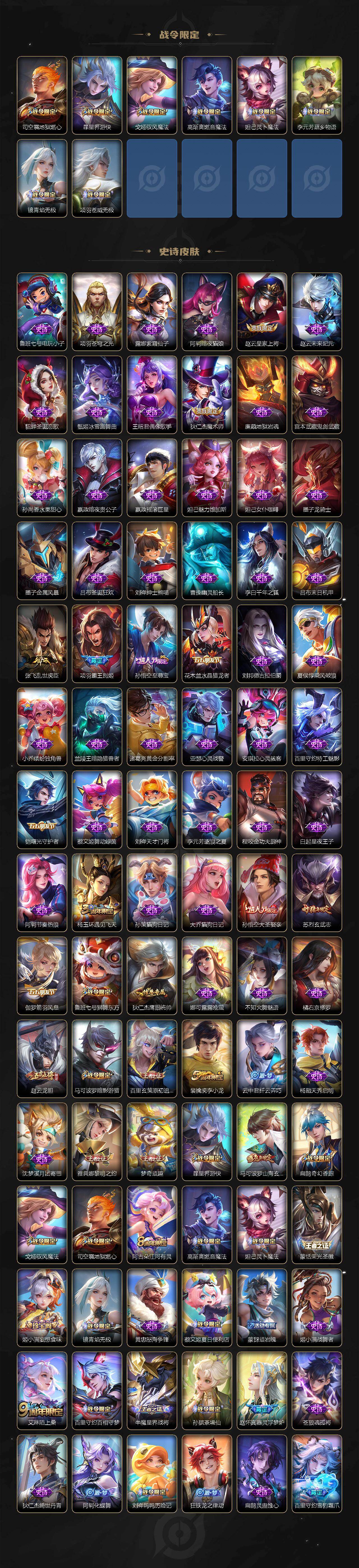 WZLFY421522王者荣耀账号详情图4