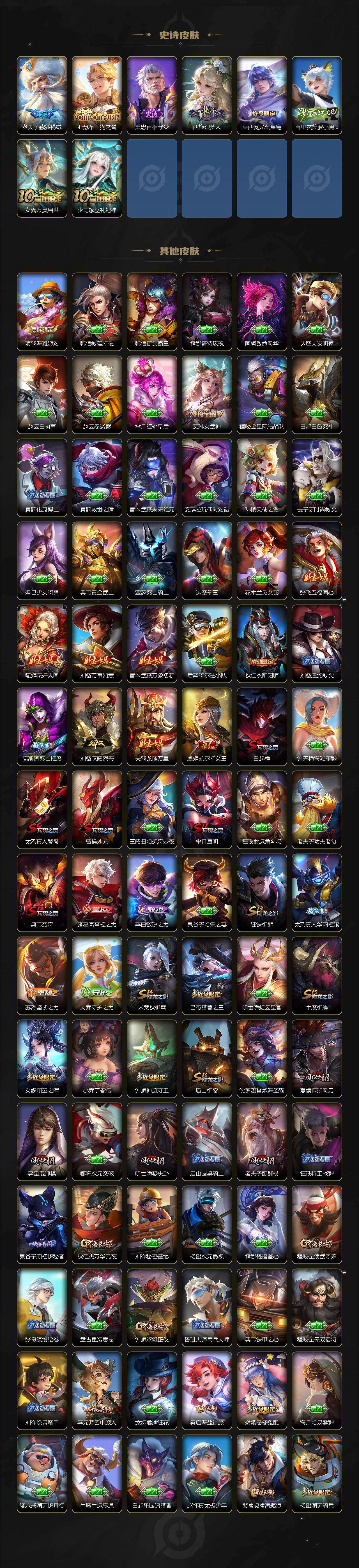 WZLFY421522王者荣耀账号详情图5