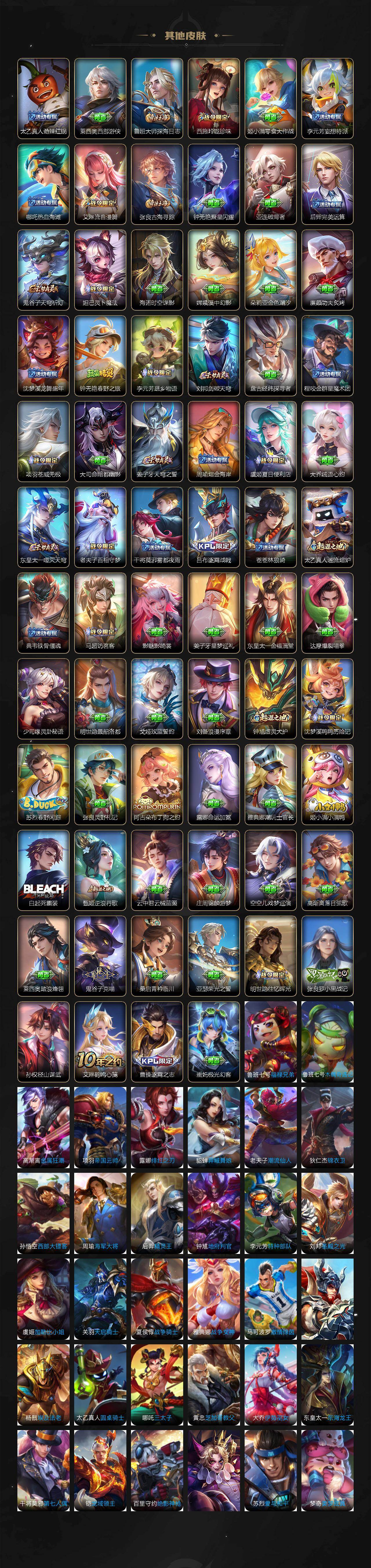 WZLFY421522王者荣耀账号详情图6