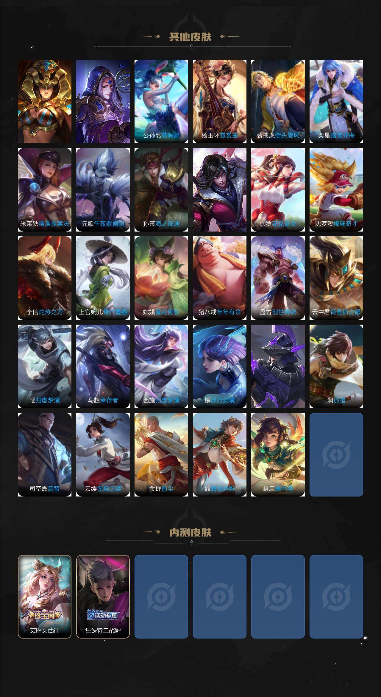 WZLFY421522王者荣耀账号详情图7