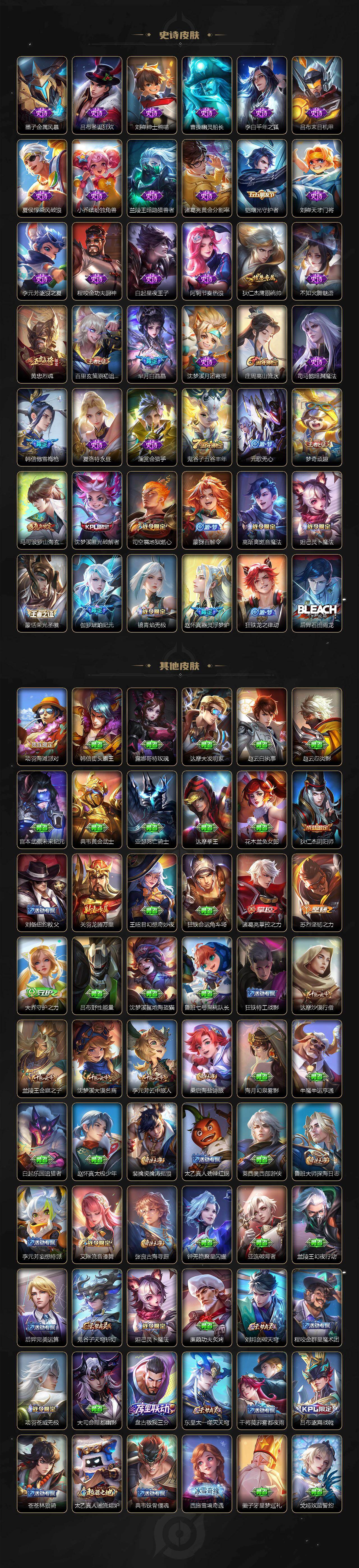 WZCMW421533王者荣耀账号详情图3