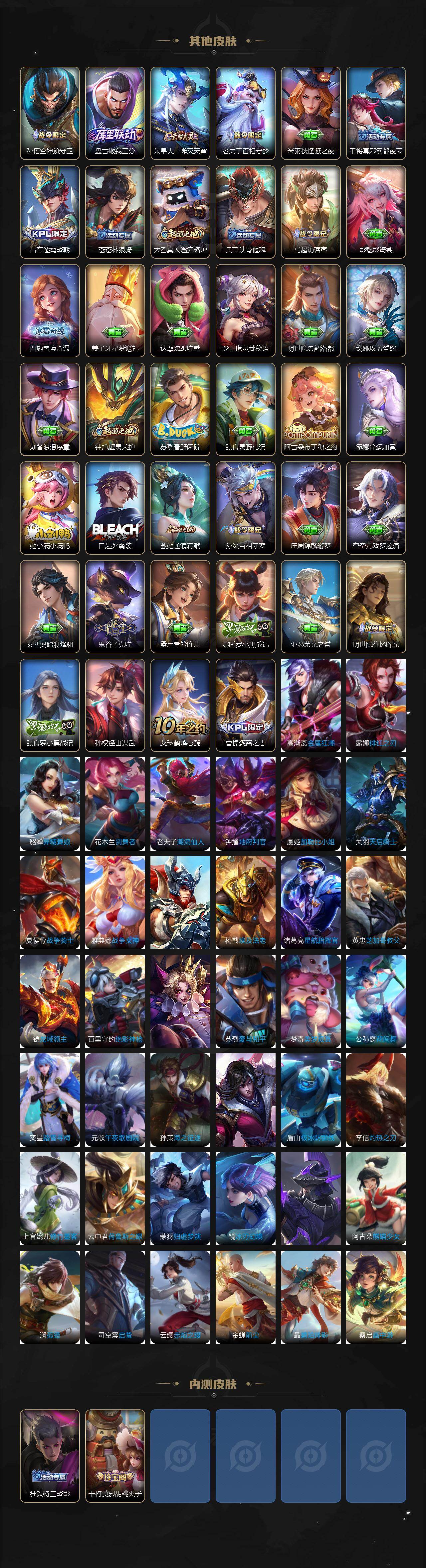 WZCMW421535王者荣耀账号详情图5