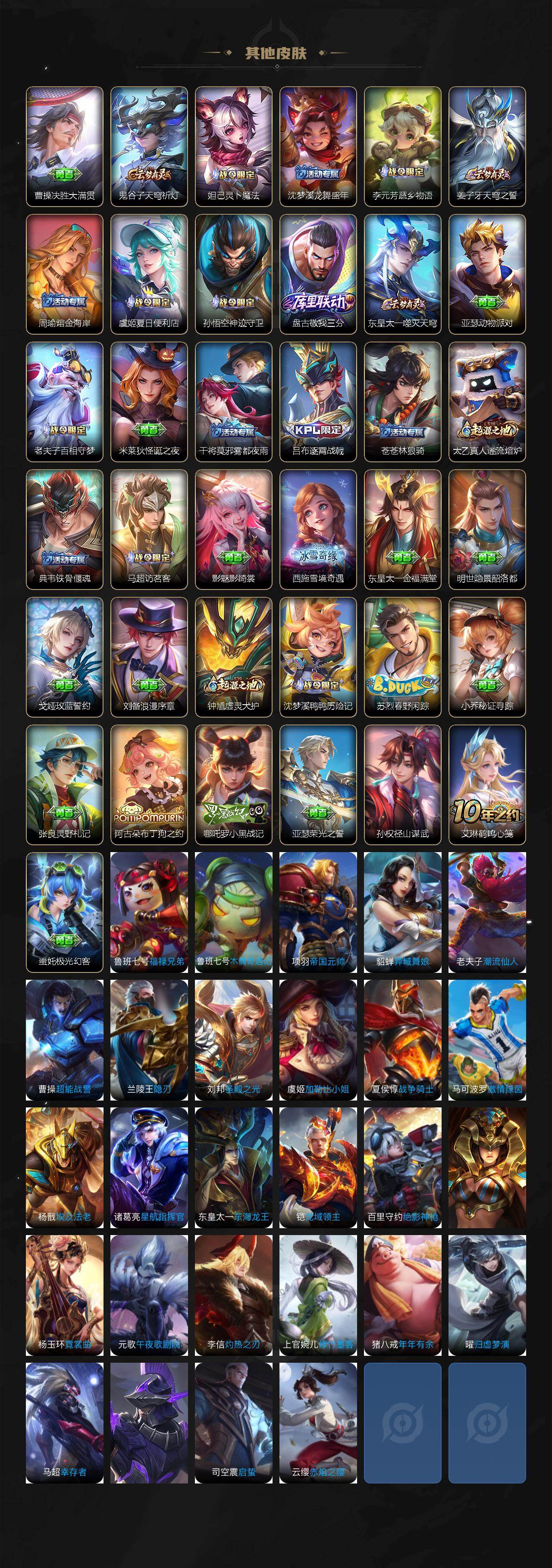 WZCMW421537王者荣耀账号详情图3