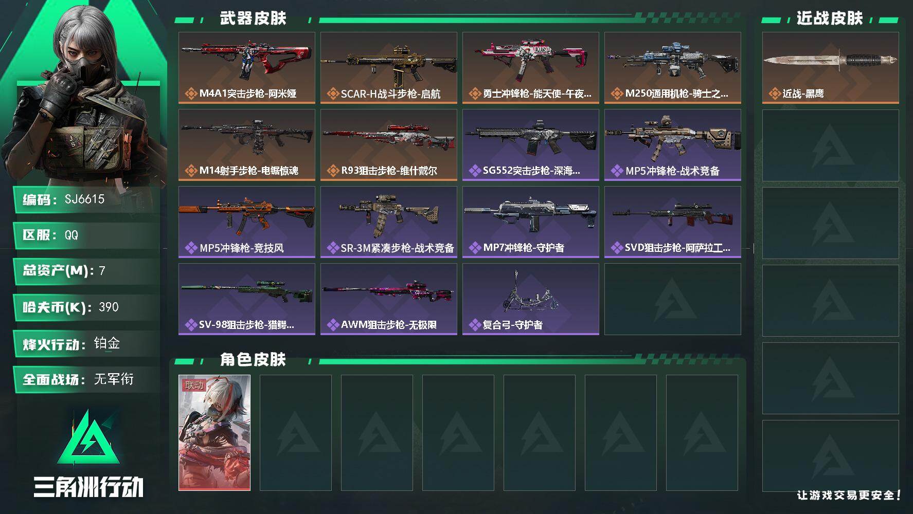 三角洲行动账号QQ【SJ6615】总资产(M)：7M/哈夫币(K)：390K/哈夫币(K)：390K/传说枪皮数：6/全面战场等级：1_段位：无段位/烽火地带等级：36_段位：铂金/骇爪-维什戴尔/近战-黑鹰/M4A