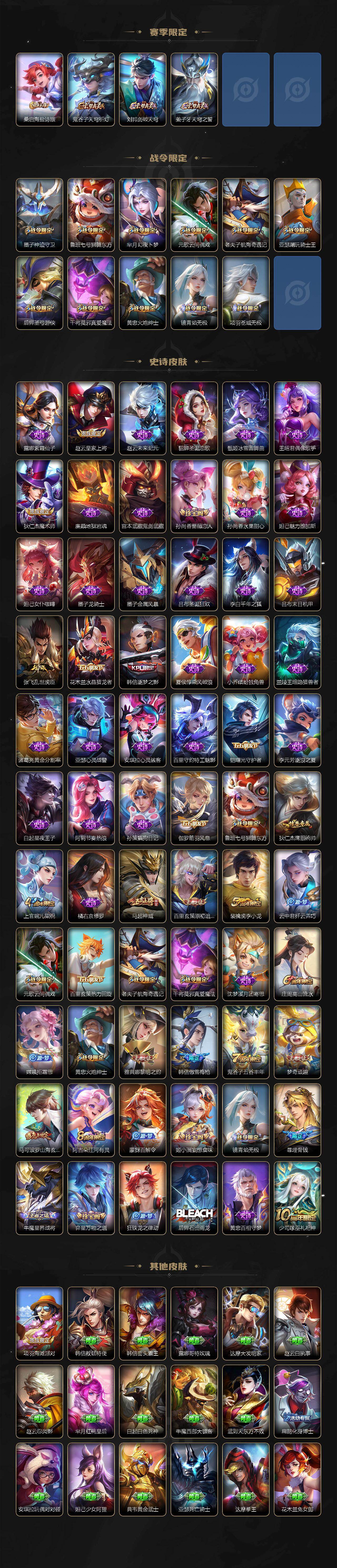 WZQM424635王者荣耀账号详情图4