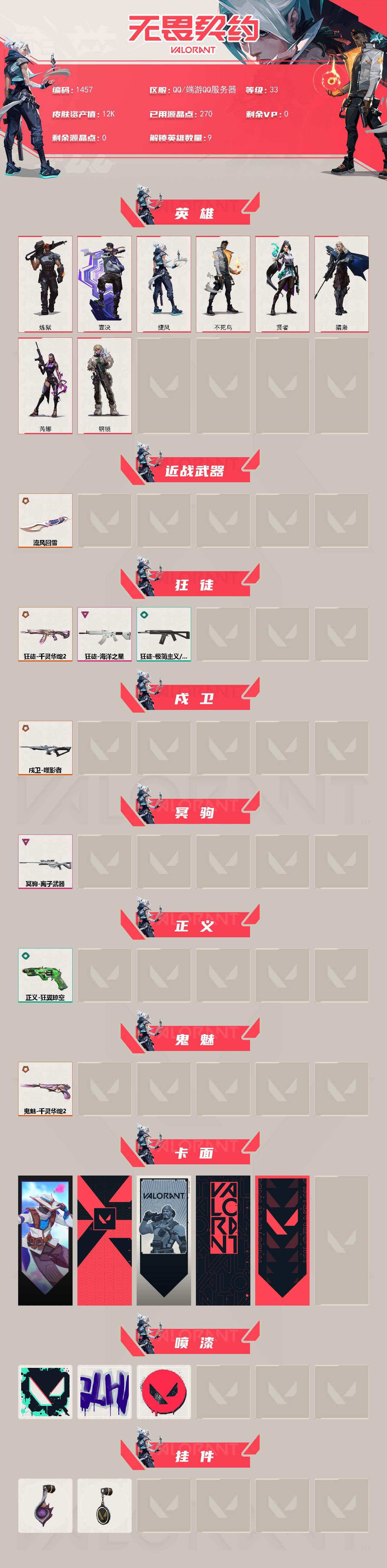 WWQXL41724无畏契约账号详情图2 WWQXL41724无畏契约账号详情图2