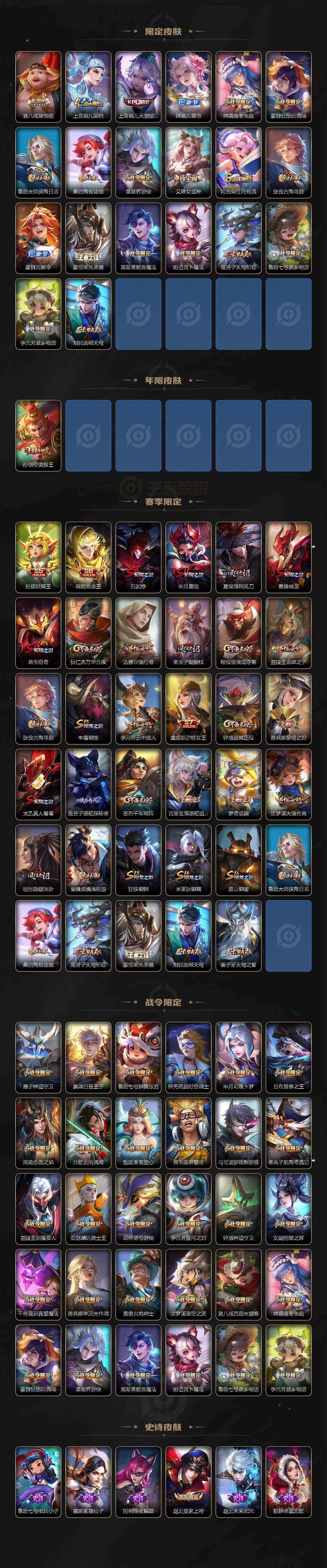 WZLX463428王者荣耀账号详情图3