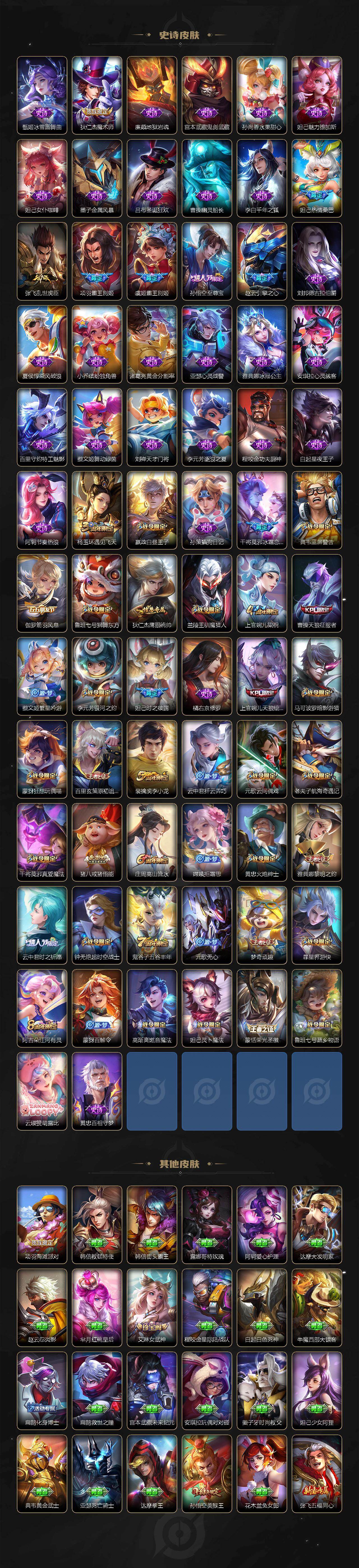 WZLX463428王者荣耀账号详情图4