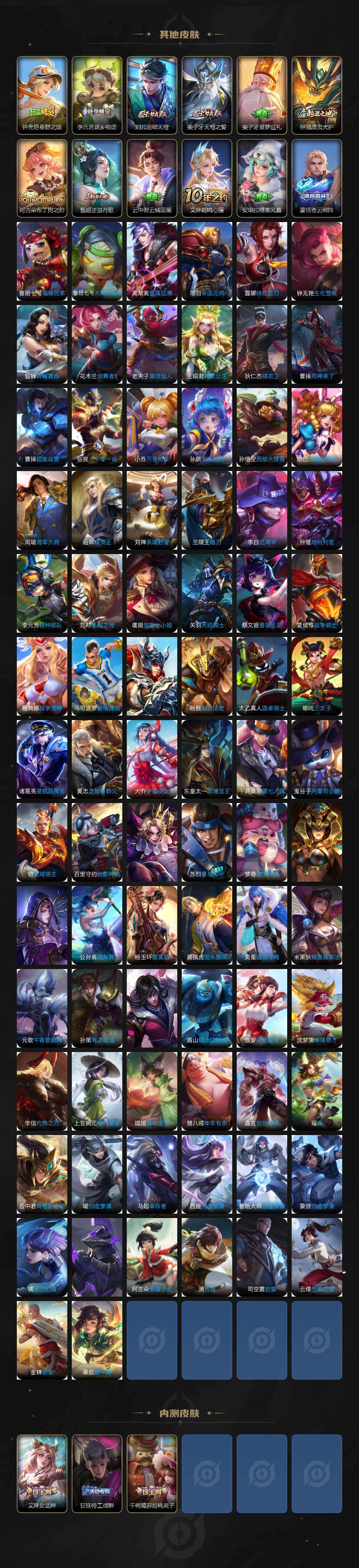 WZLX463428王者荣耀账号详情图6