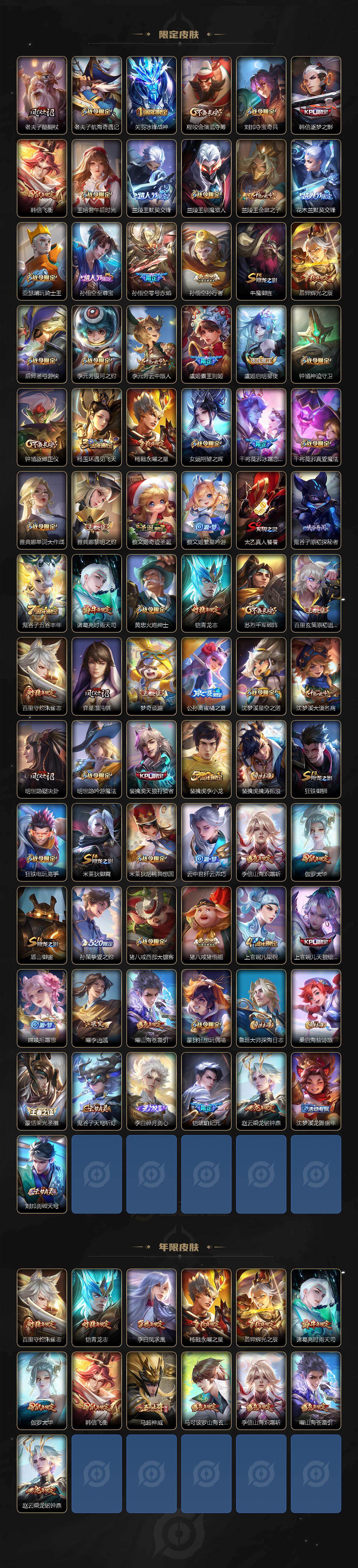 WZCMW464499王者荣耀账号详情图3